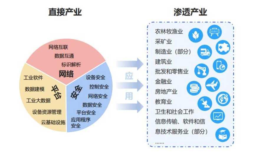 绥峰网络科技